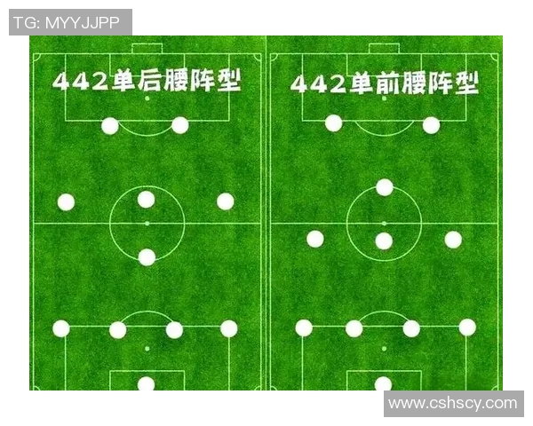 武汉足球队战术揭秘:从阵型到战术执行的全面分析与探讨 武汉足球队战术揭秘:从阵型到战术执行的全面分析与探讨