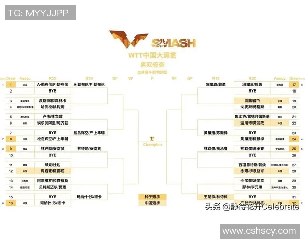 武汉乒乓球队荣登最新团队协作榜单前十名引发关注