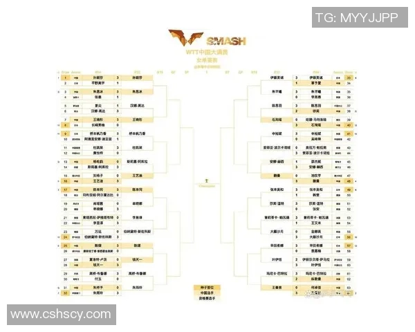 重庆乒乓球队在全国比赛经验排行榜中荣获第十名的辉煌成就