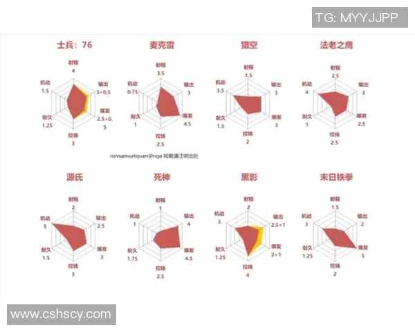 上海街舞队包夹战术分析与表现评估探讨 上海街舞队包夹战术分析与表现评估探讨