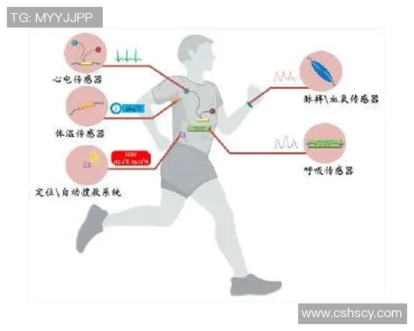 成都极限运动队意识对比探讨与发展潜力分析 成都极限运动队意识对比探讨与发展潜力分析