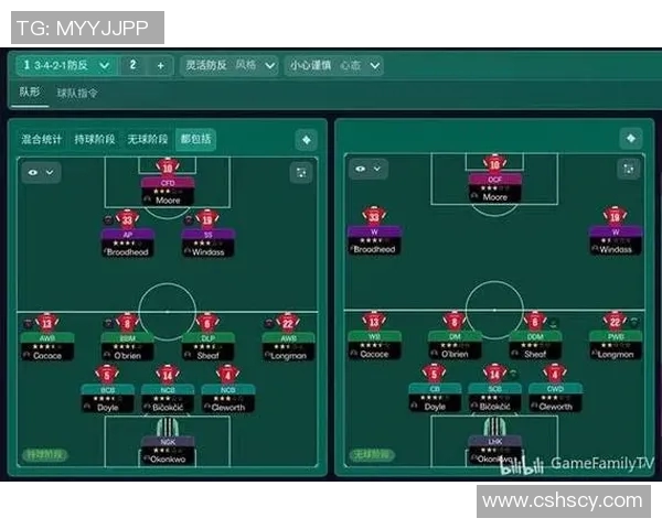 北京足球队防守反击战术分析及其成败得失探讨